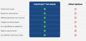 Calmpops Comparision