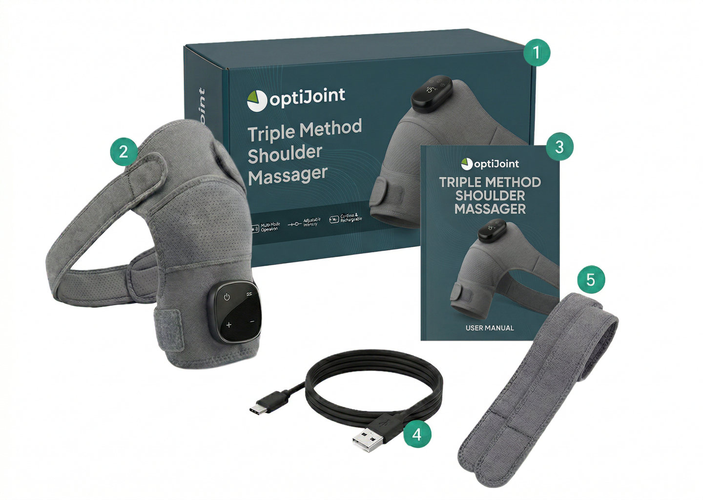 OptiJoint Included