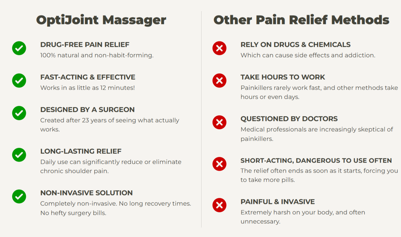 OptiJoint vs Other Pain Relief Methods