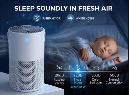 Freshia Air Purifier features