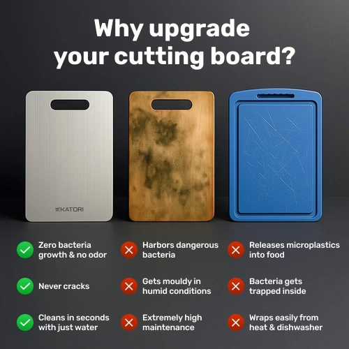 Katori Titanium Cutting Board Vs Others