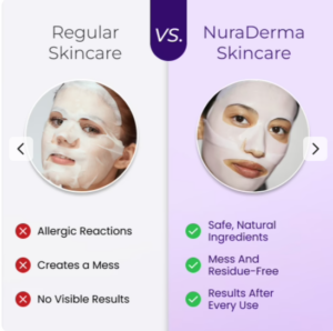 NuraDerma Collagen Face Mask comparision