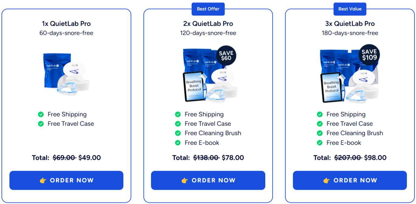 QuietLab Anti-Snoring Mouthguard Pricing
