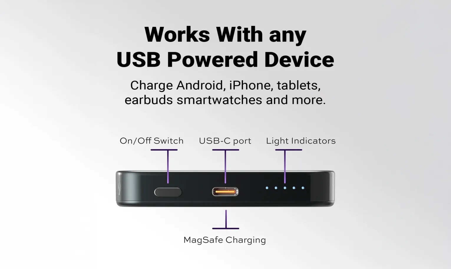 Statik State Power Bank Features