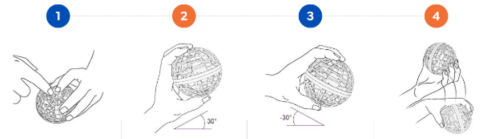 cosmic globe uses