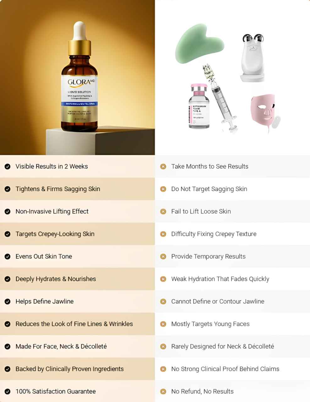 GloraMD Face Lift Serum Vs Others