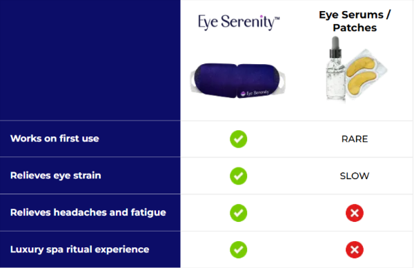 Eye Serenity Eye Mask Vs others