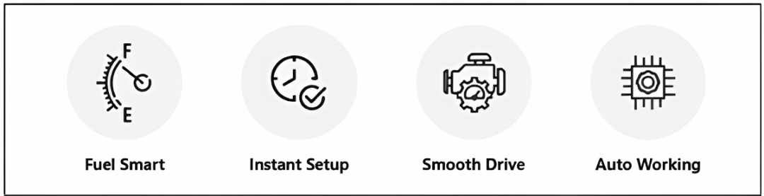 FuelSync Pro Features